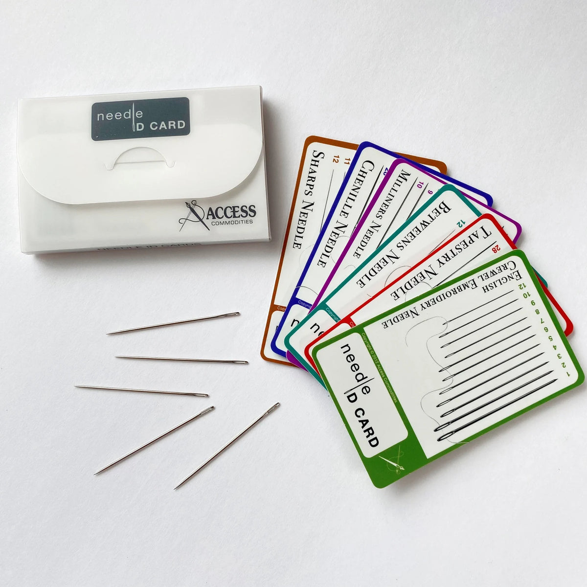 Needle ID Cards